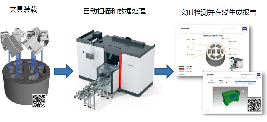 西宁西宁蔡司西宁工业CT